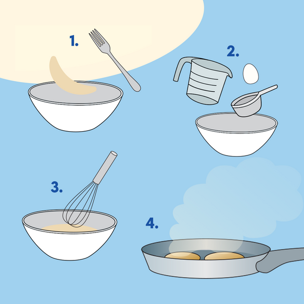 Steg för steg bananpannkaka