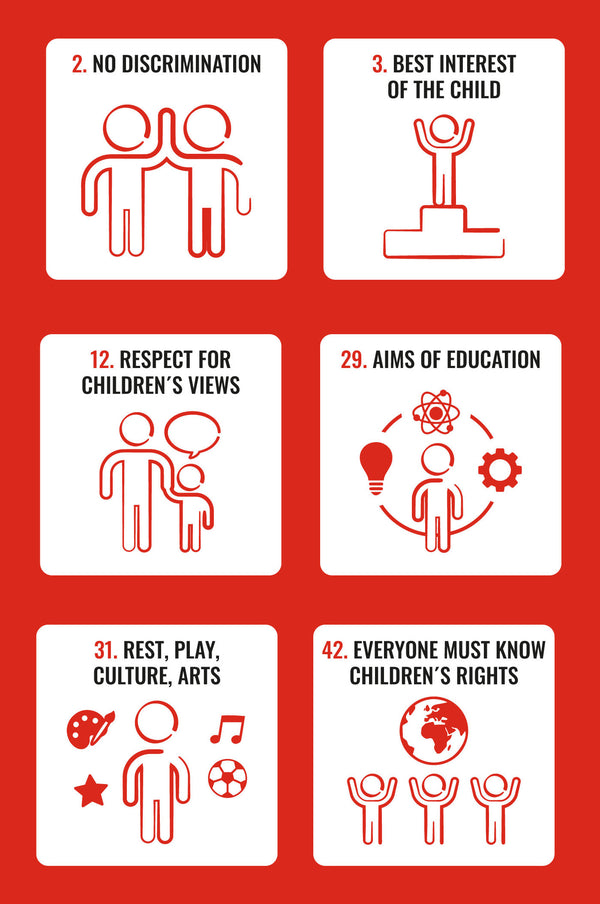 bild barnkonventionen